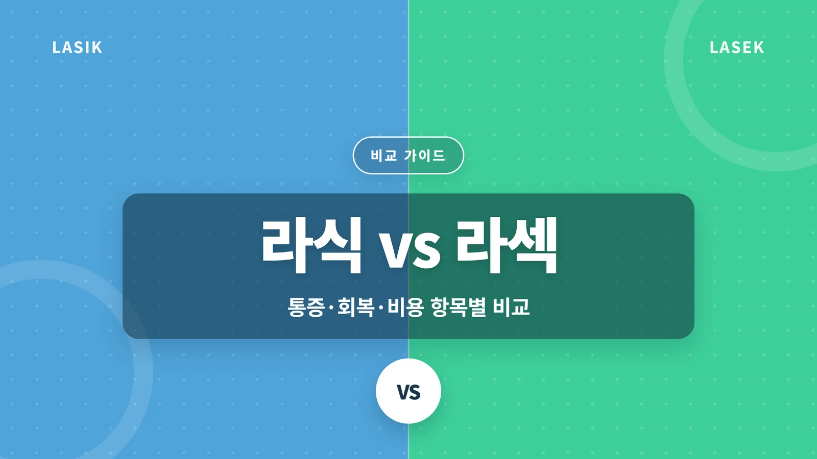 스마일라식 가격
