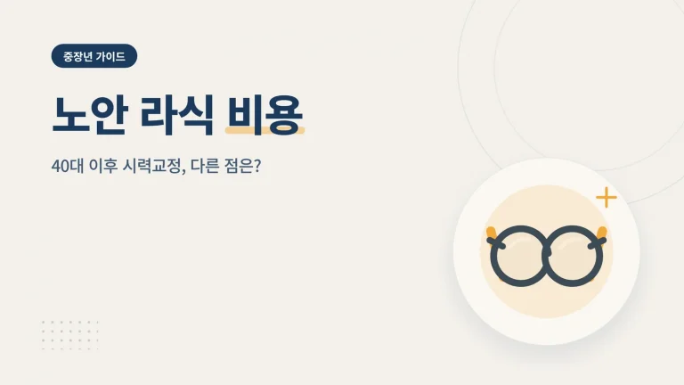 노안 라식 비용 썸네일